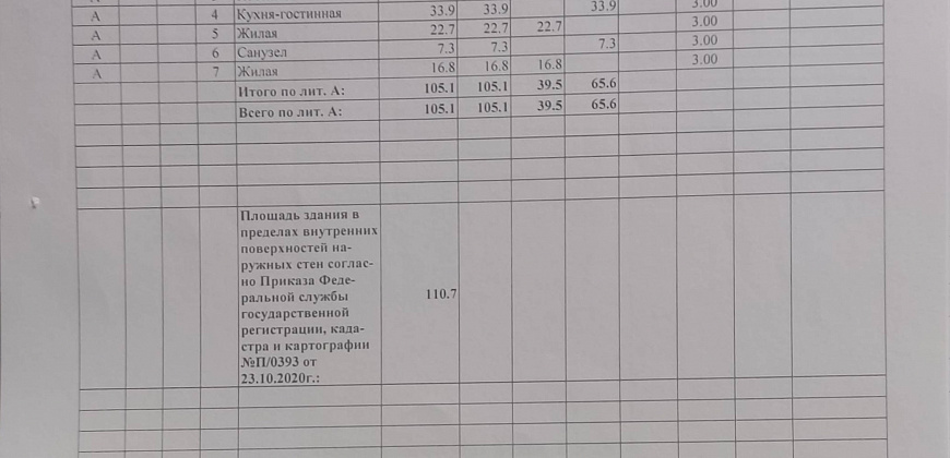 Дом 111м.кв. СНТ  Содружество